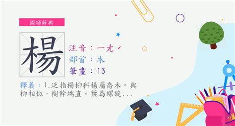 楊筆畫數|字:楊 (注音:ㄧㄤˊ,部首:木) 